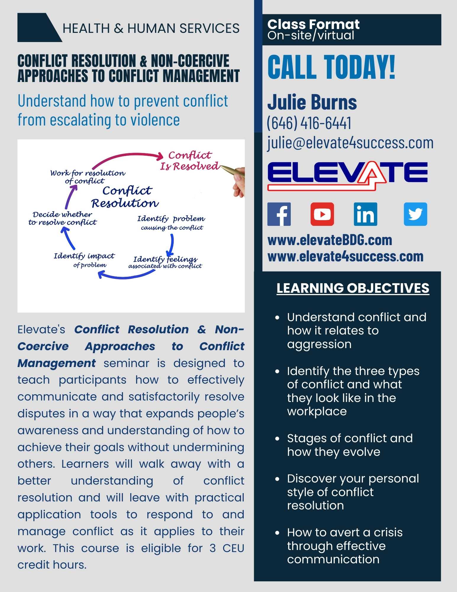Conflict Resolution and Non coercive Approaches to Conflict Management